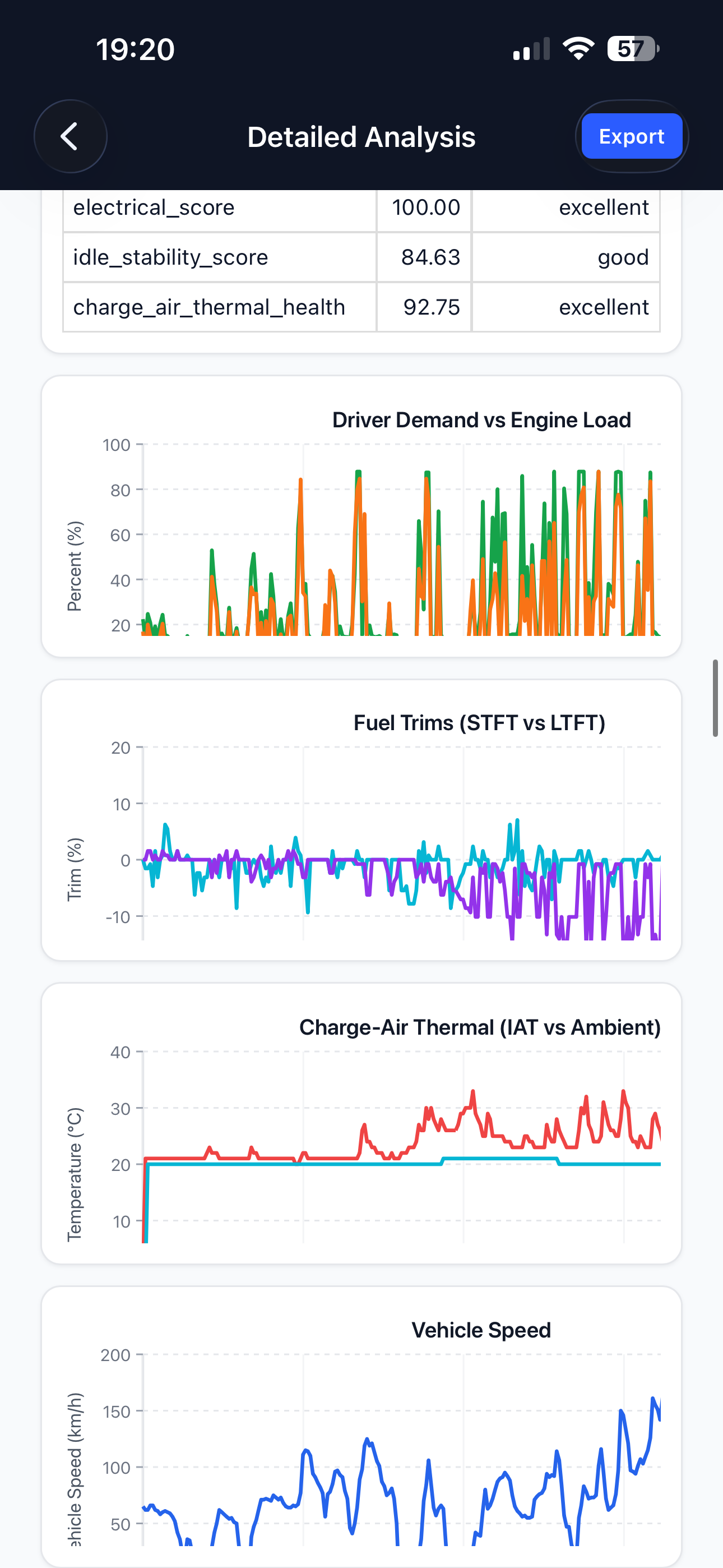 Canoramiq screenshot 6