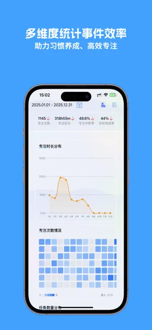 聚心专注 screenshot 4
