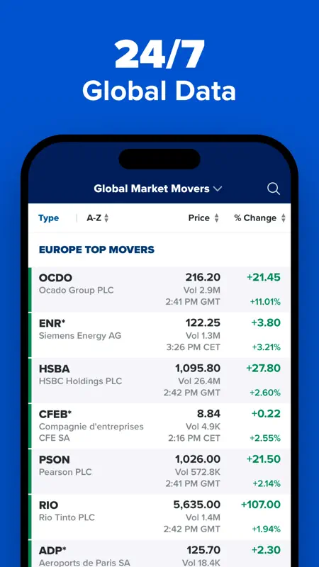 CNBC: Stock Market & Business screenshot 7 of 7