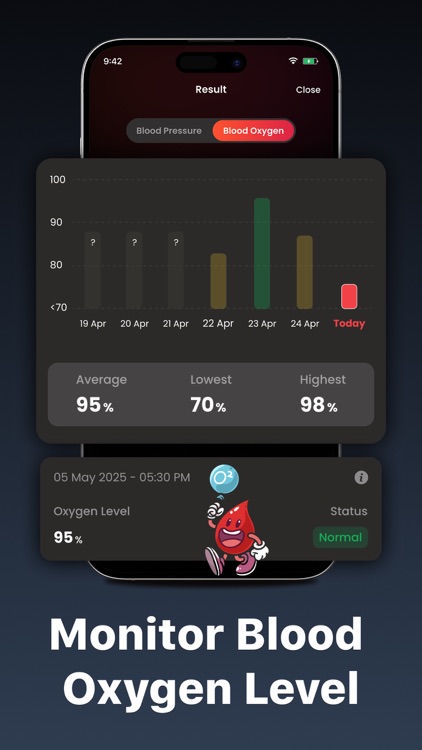 Healthy Heart Rate: HeartIQ screenshot-5