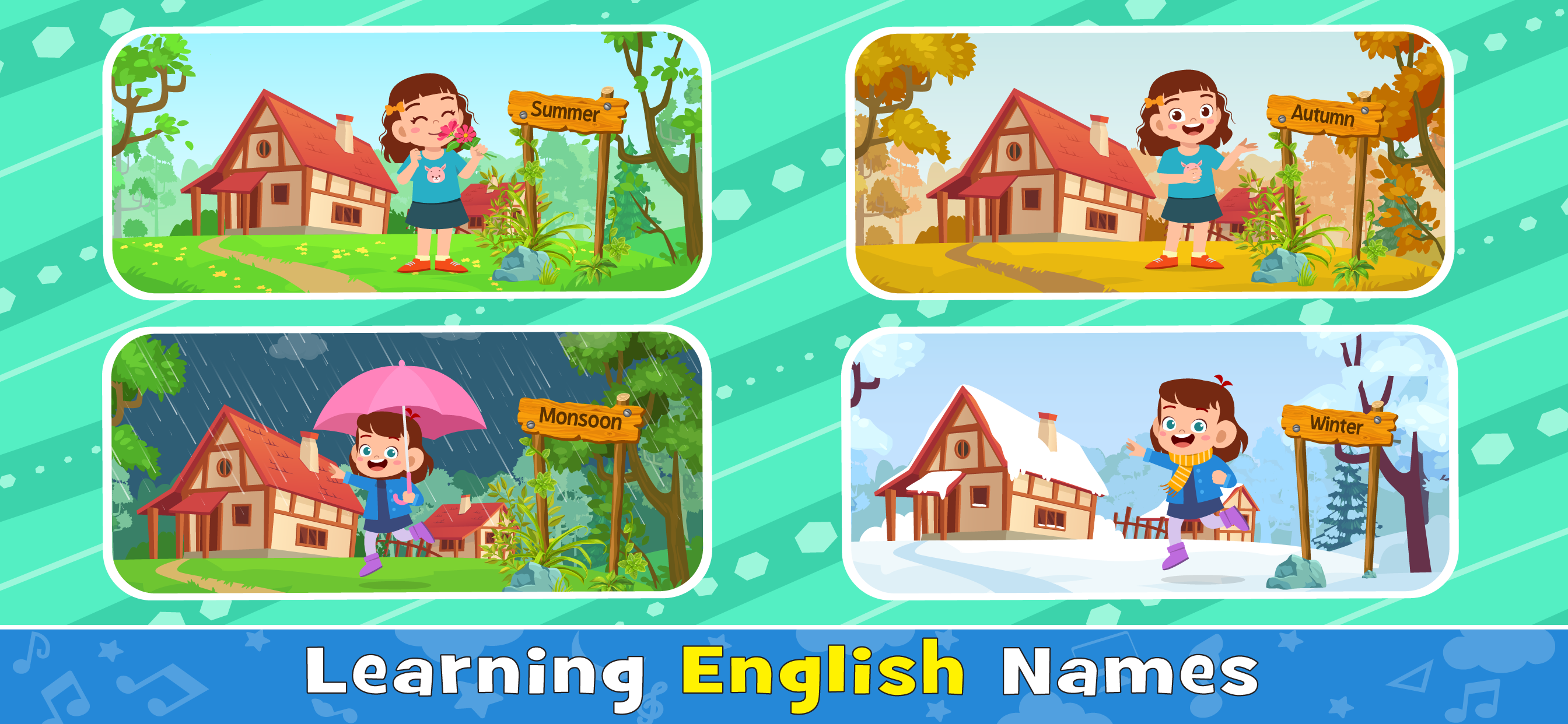 Basic Learning English Names