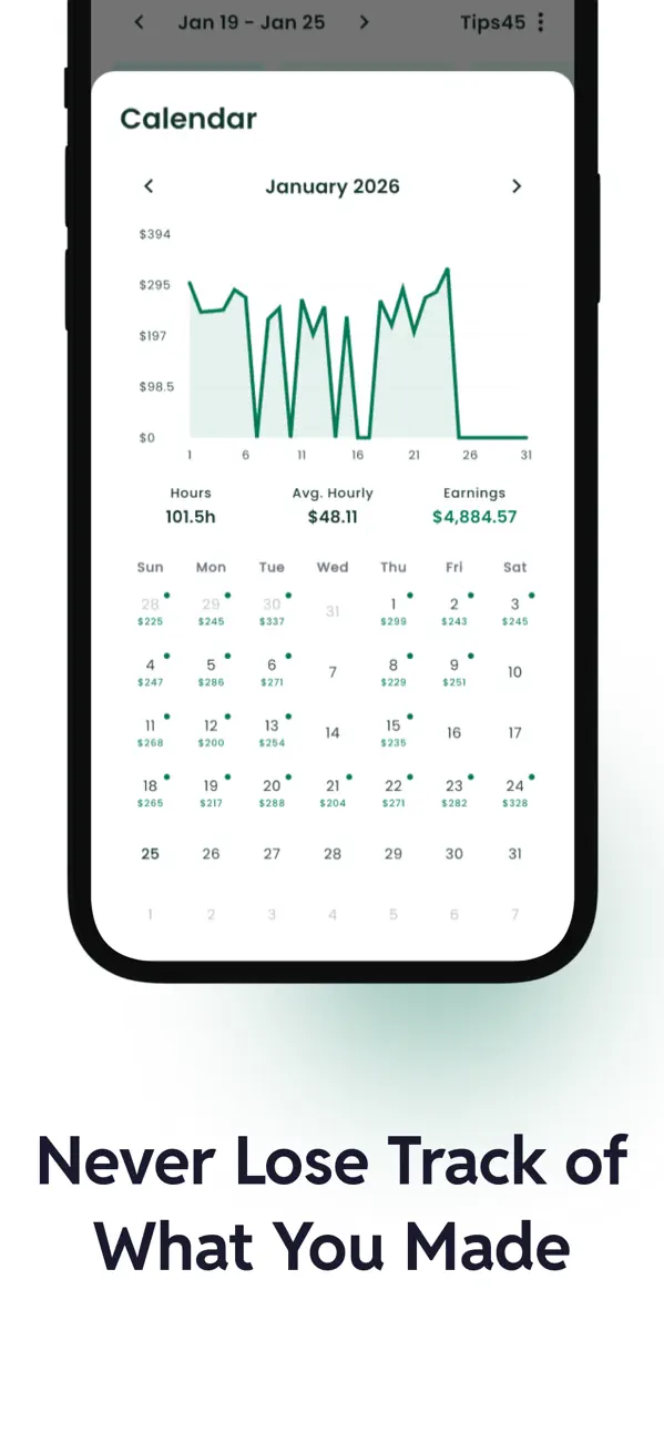 #4. Tip Tracker - Server44 (iOS) Ved: EHM TECH LLC