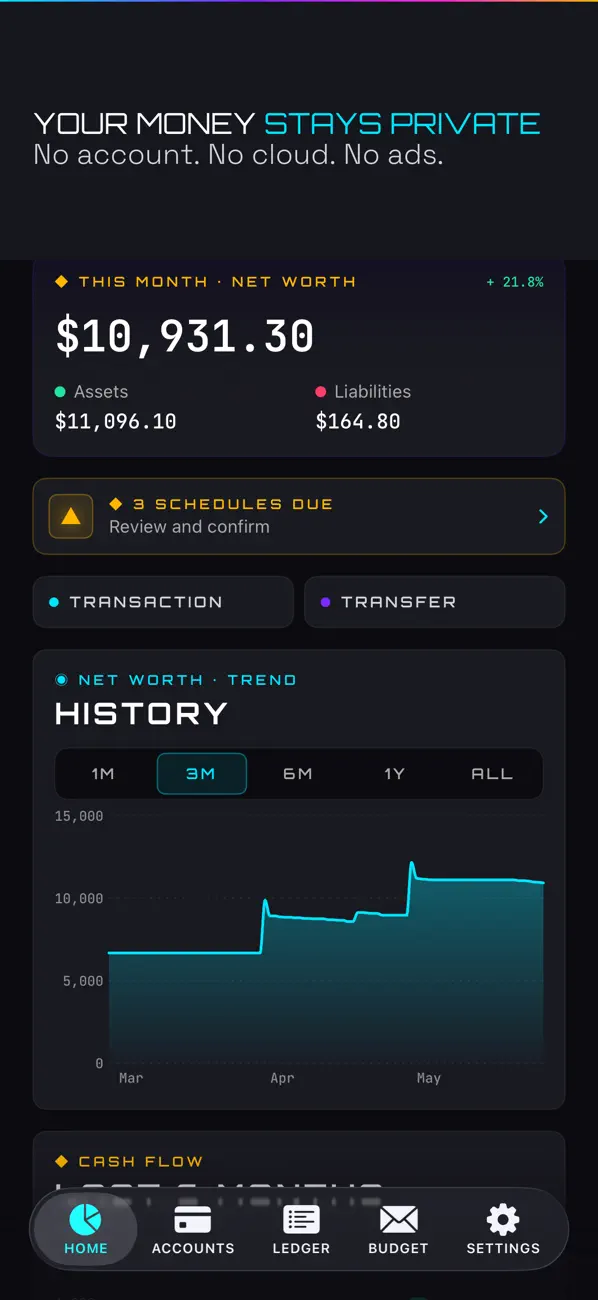 Screenshot #1 pour Franc — Private Money Tracker