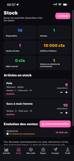 Dia Gabon screenshot 5