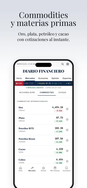 Diario Financiero RD screenshot 2
