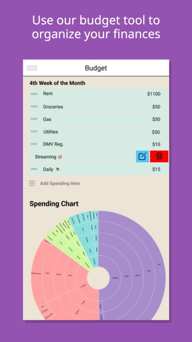 CapitalDNA: Financial Literacy Screenshot