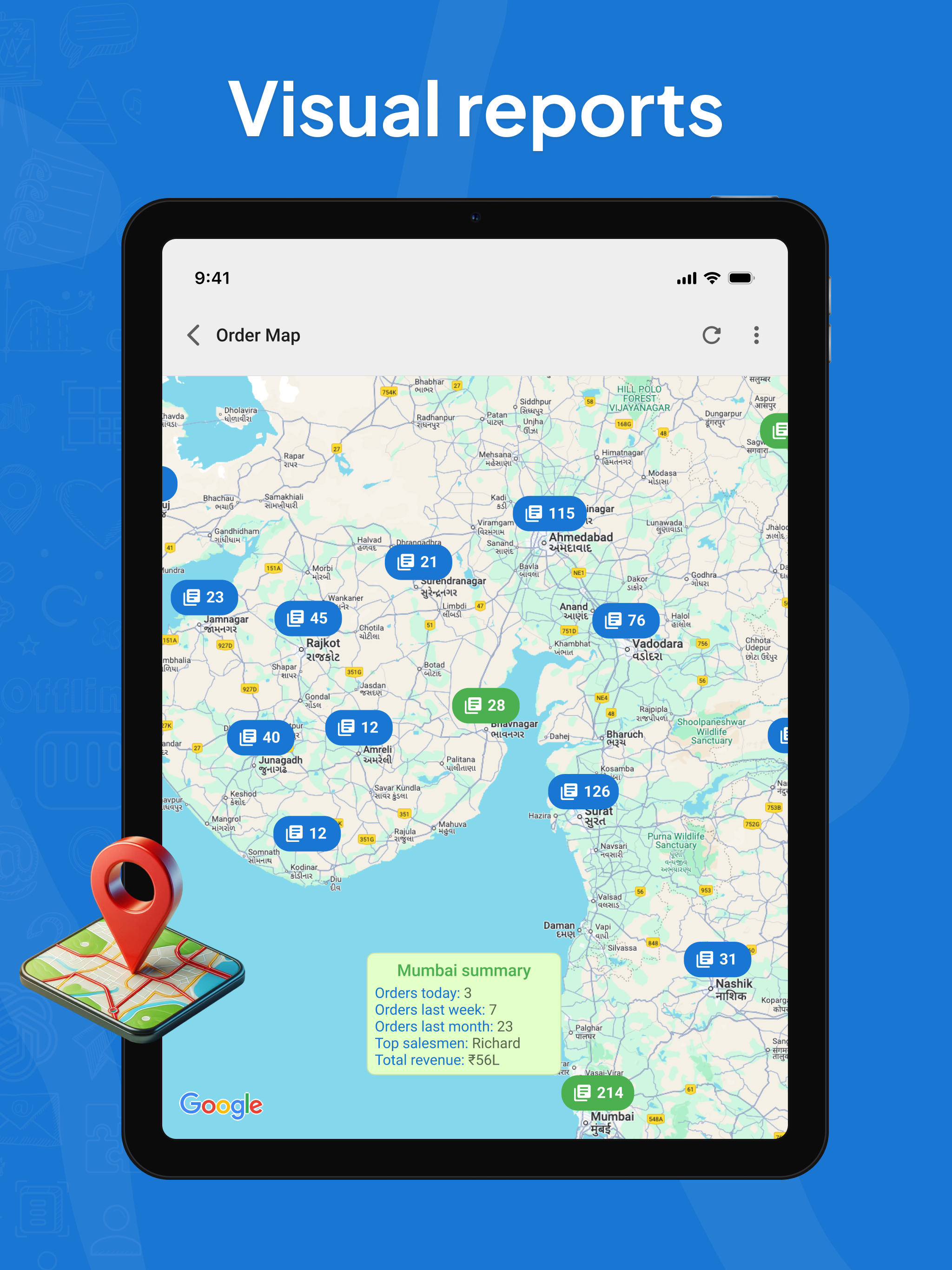 Neome - Enterprise automation