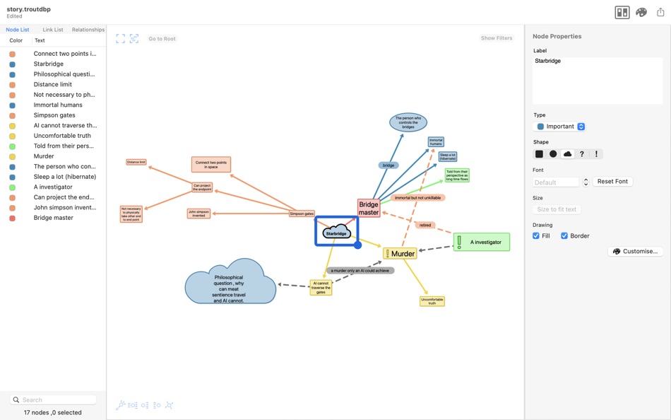 #1. Trout (Mind Mapping) (macOS) 由: Digital-Dirtbag
