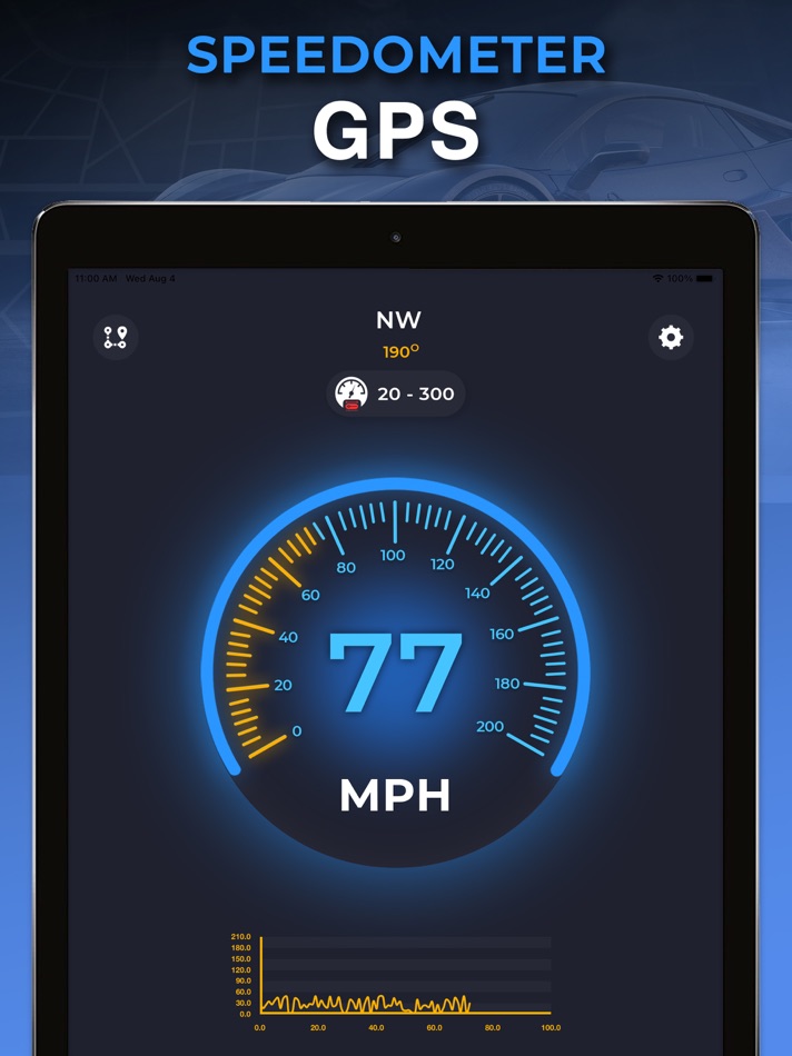 #1. GPS Speedometer App (iOS) 由: Hanja Devi