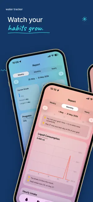 Water Tracker Reminder - Siply screenshot 3