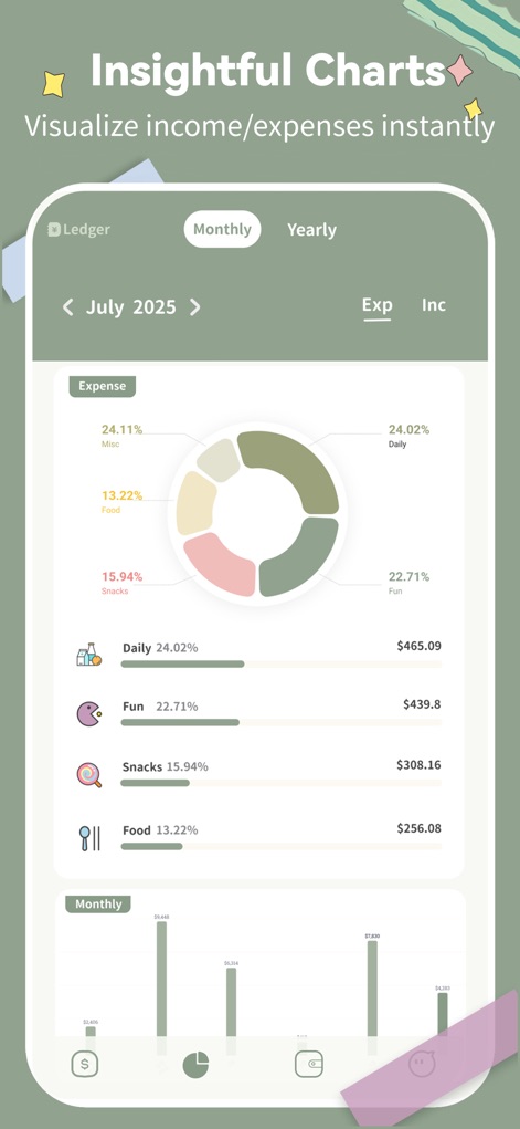 SmileBudget - O aplicativo oferece gráficos perspicazes para análise financeira, como um gráfico de pizza que detalha a distribuição das despesas e barras que mostram os valores por categoria.