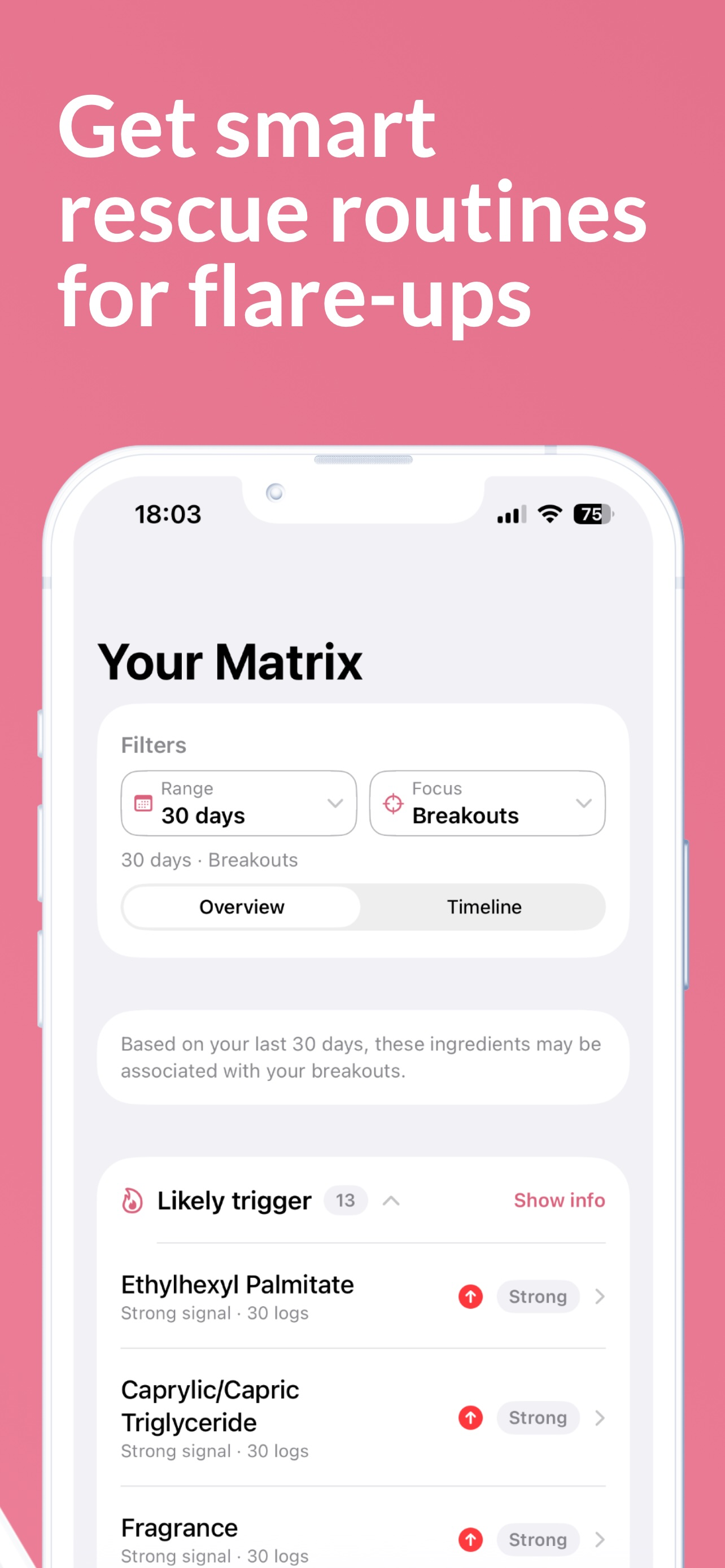 SkinLattice: Skincare Tracker