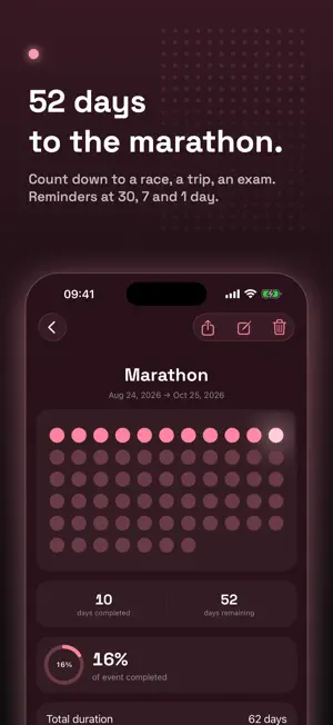 Days Left & Days Since: SoFar screenshot 2