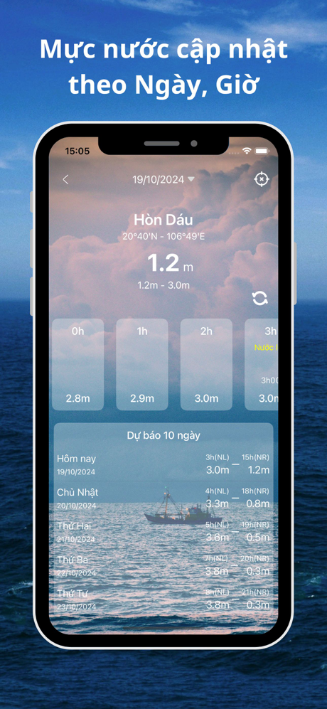 Lịch Nước Việt screenshot 5