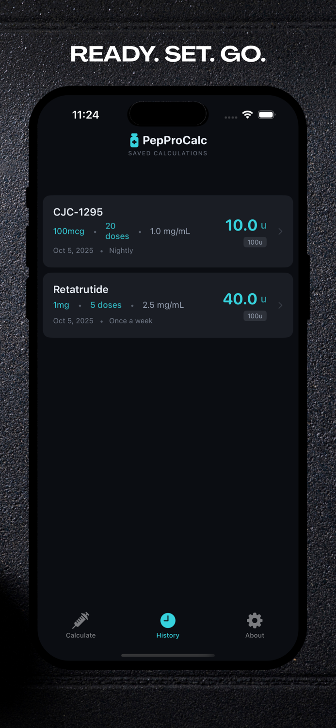 PepProCalc Peptide Calculator