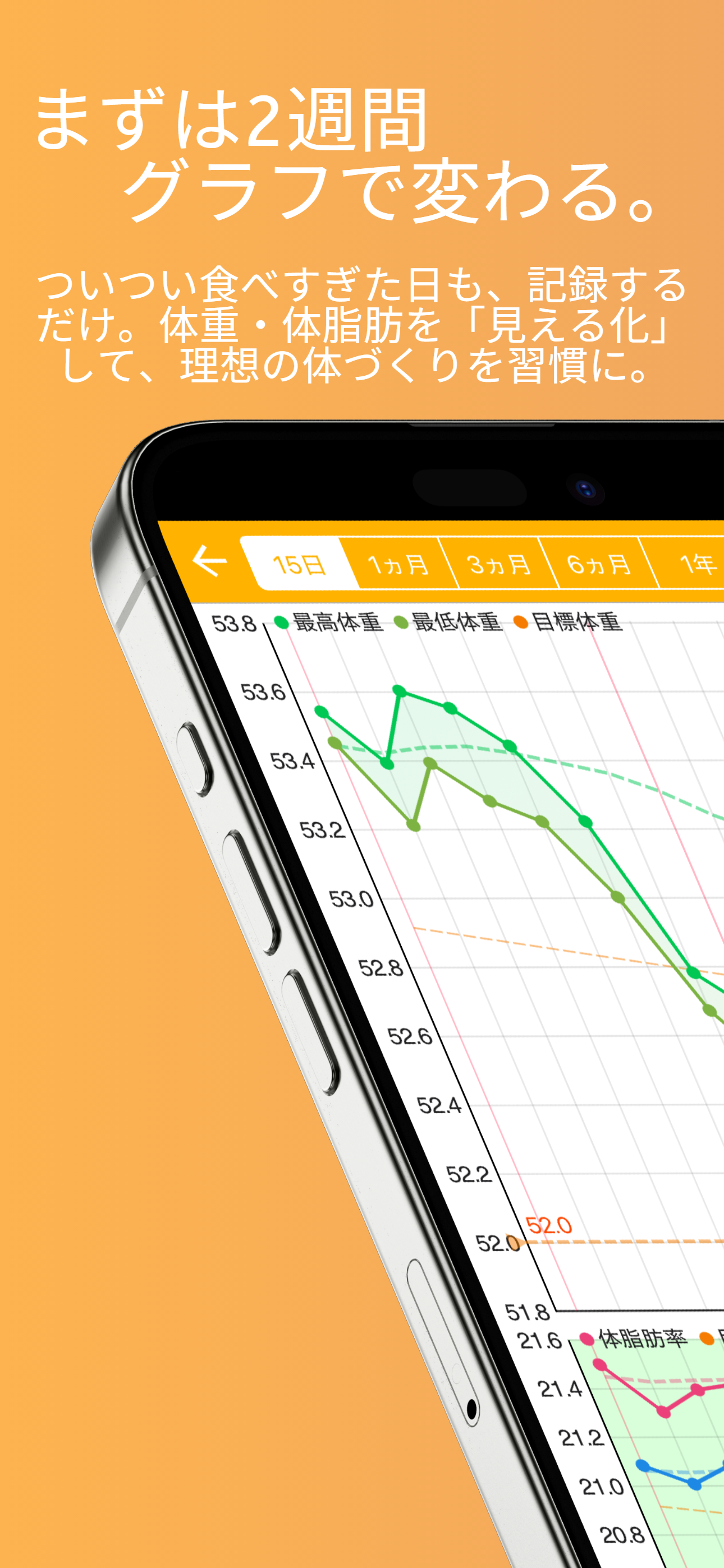 シンプル体重管理 - グラフで見える、続くダイエット