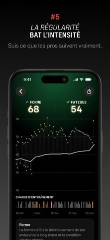 Kotcha - Running & Trail iPhone screenshot 7