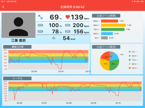 Screenshot #5 pour BPAT HeartRate