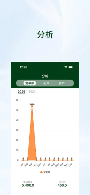 JOIN-IN GREEN Admin screenshot 3