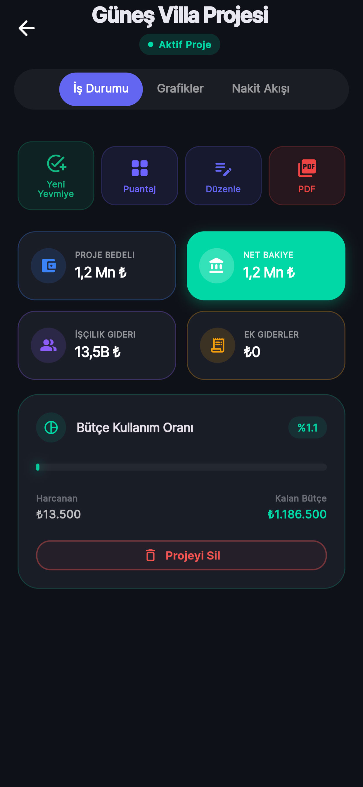Yevmiye & CeptePuantaj