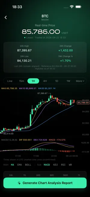HyperInsight: Onchain Tracker screenshot 2