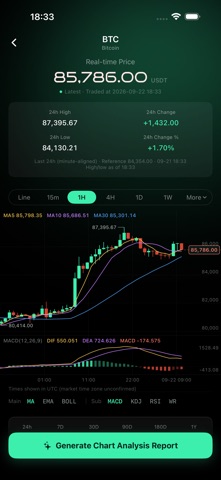 HyperInsight: Onchain Tracker Screenshot 2 of 3