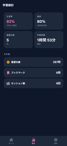 終末期ケア専門士対策 screenshot