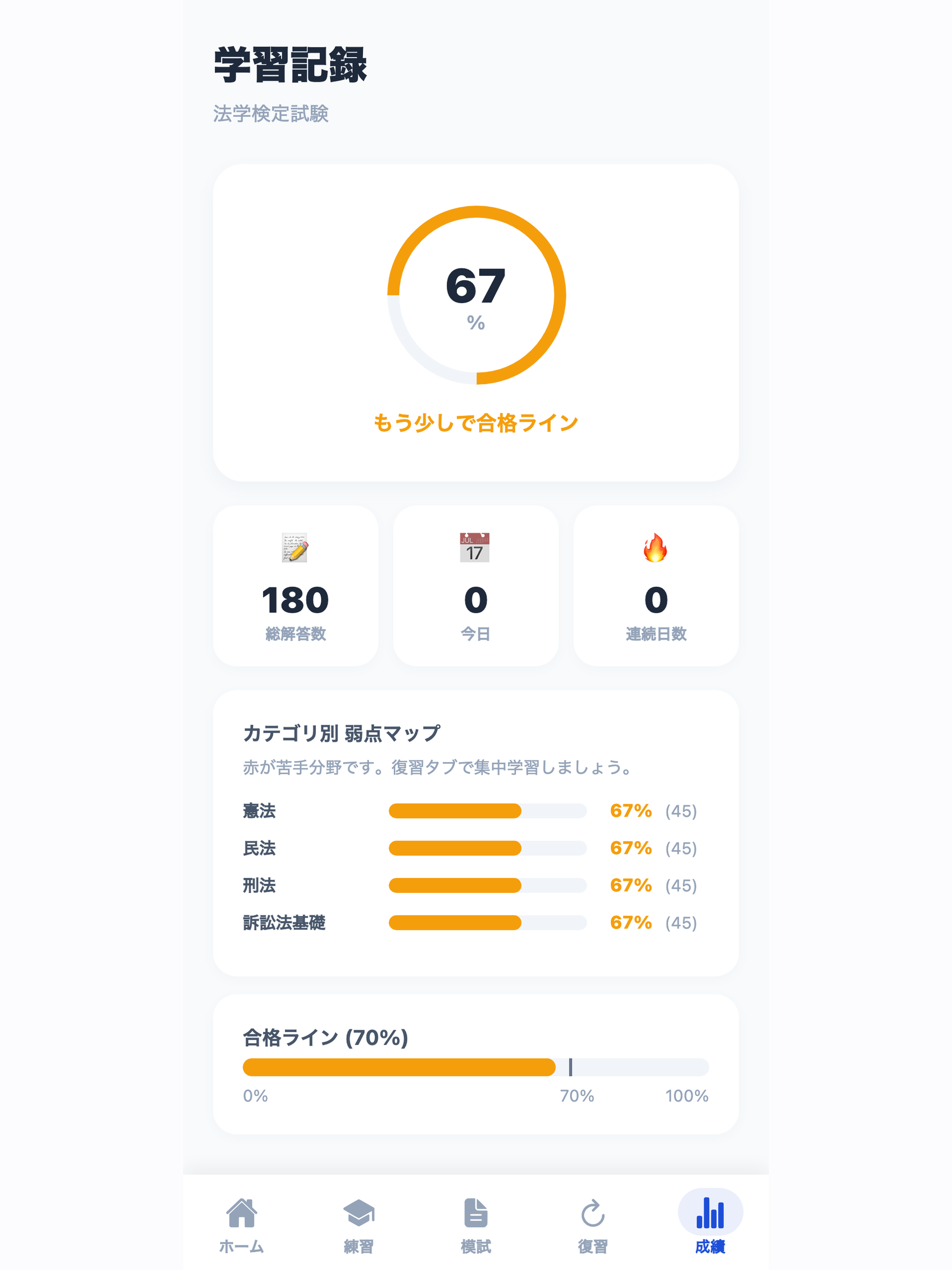 法学検定試験 合格ドリル screenshot 10