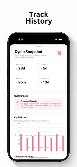 Period Tracker ۬ screenshot 3