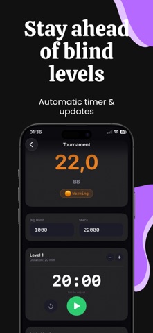 Know Your Blinds Poker screenshot