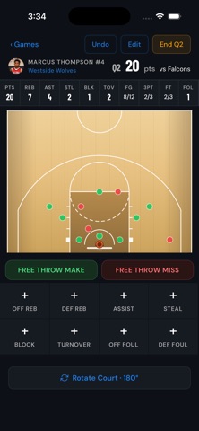 StatSheet Hoops iPhone screenshot