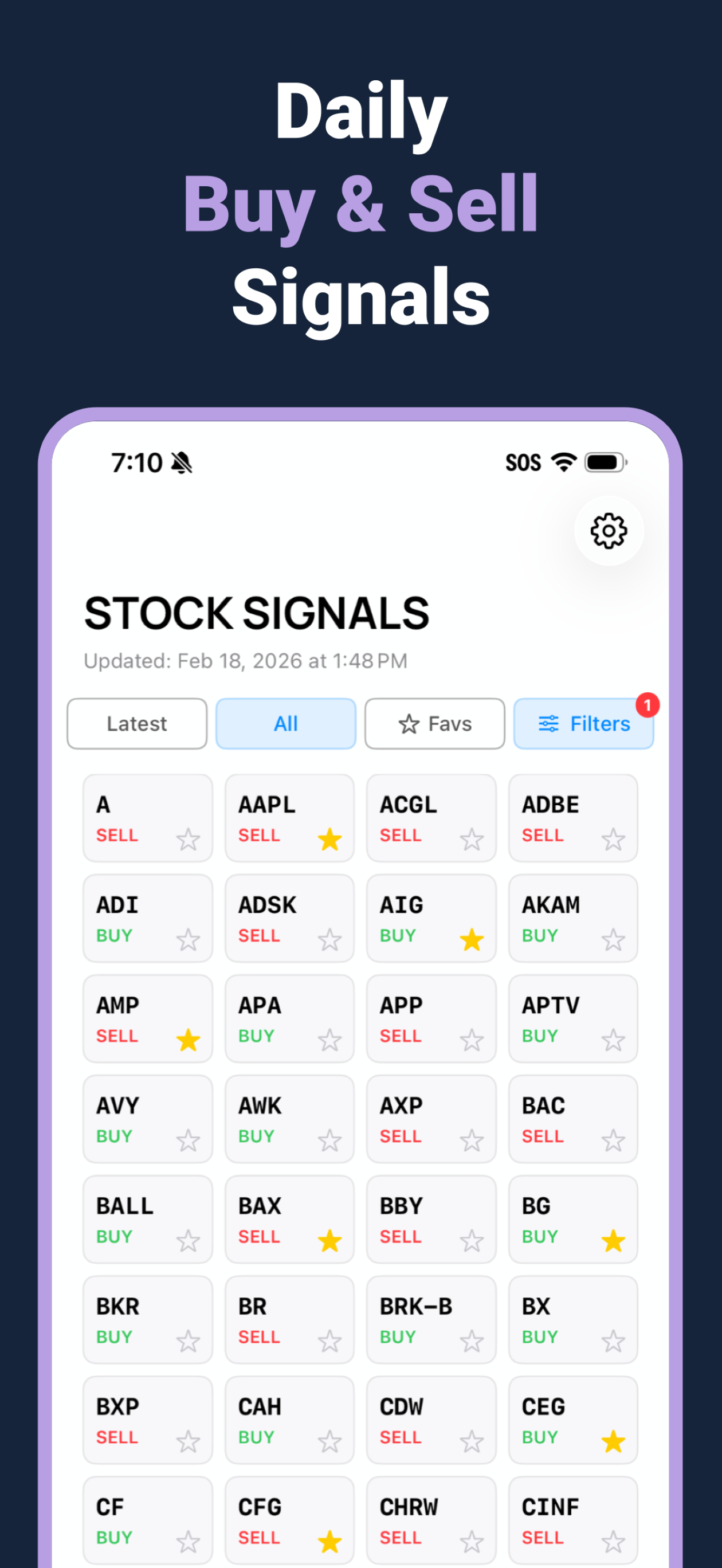 Stock Signals: Buy Sell Alerts