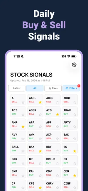 Stock Signals: Buy Sell Alerts screenshot 1
