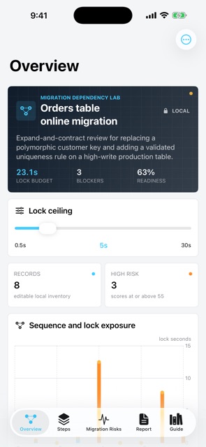 Migradock: Migration Lab screenshot 1