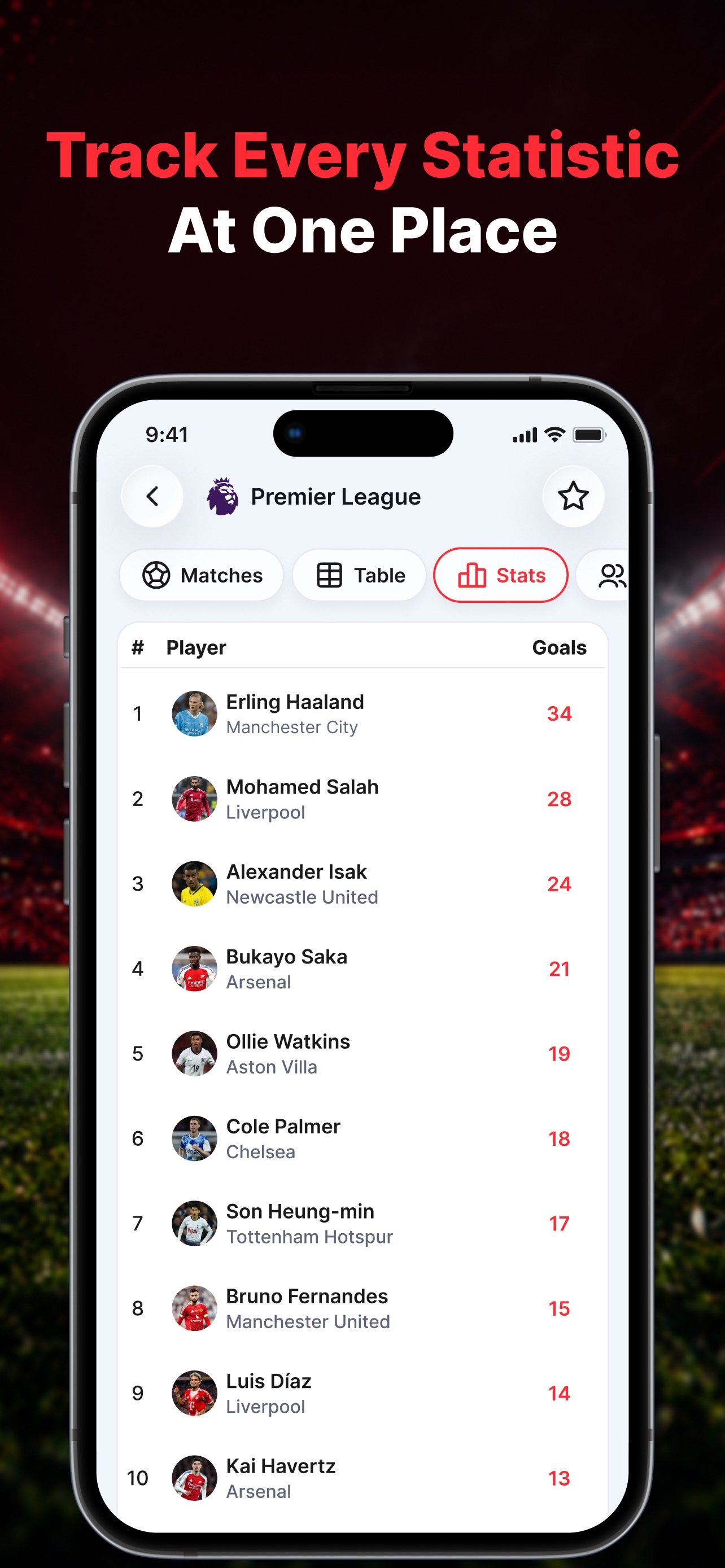 Screenshot 4 of Live Football Score : Football