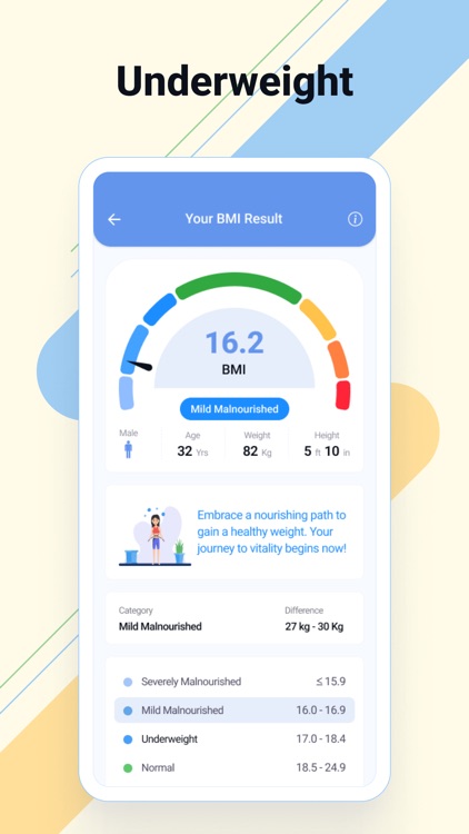 BMI Calculator- Weight Monitor