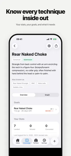 Jiu Jitsu Reference screenshot 4