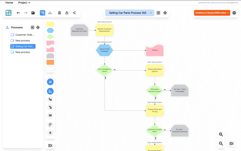 Process & Orgchart App screenshot 3