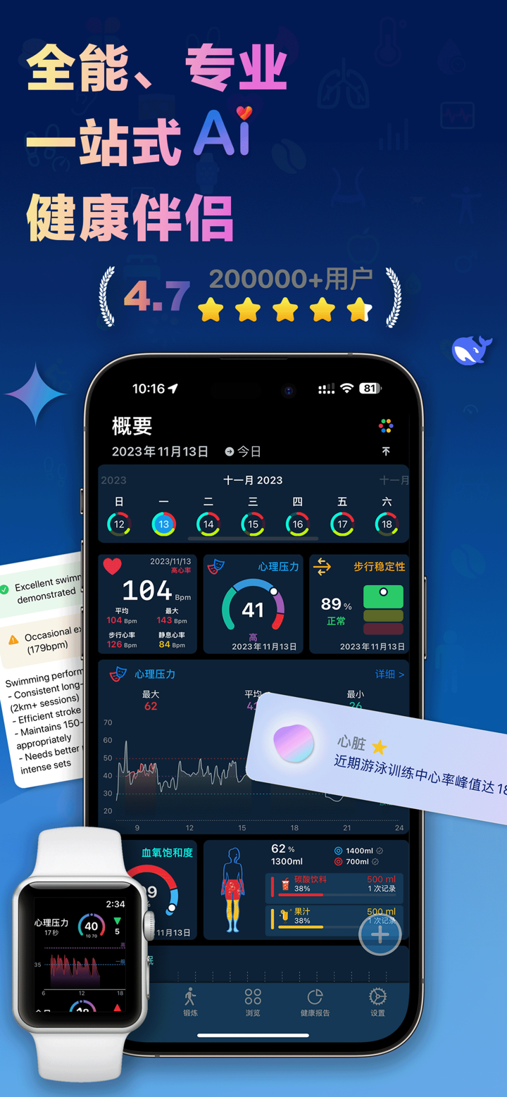 哈特健康检测: 心率 & 血氧 & 血压 & 睡眠 & 心脏 screenshot 1
