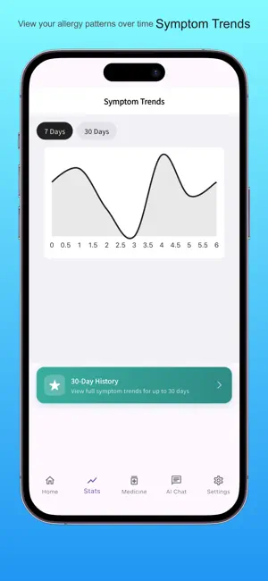 Pollira – Allergy Tracker screenshot 2