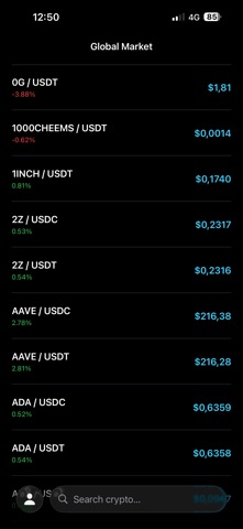 TradeAlert: Crypto screenshot