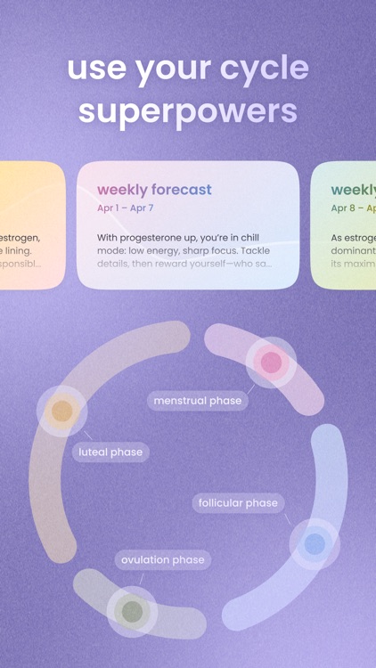 Essence Cycle Syncing Tracker