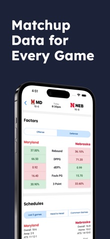 Line Prophet: Sports Betting screenshot