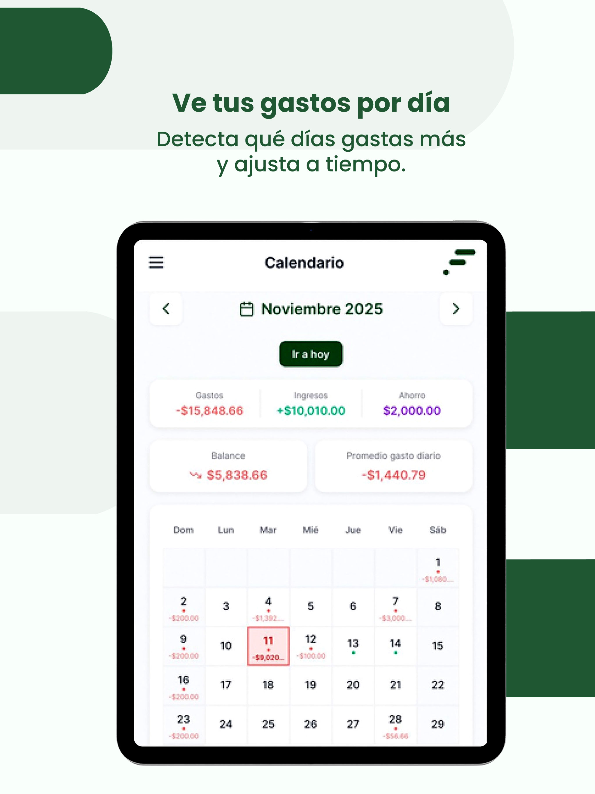 Finanzas Personales - Finno