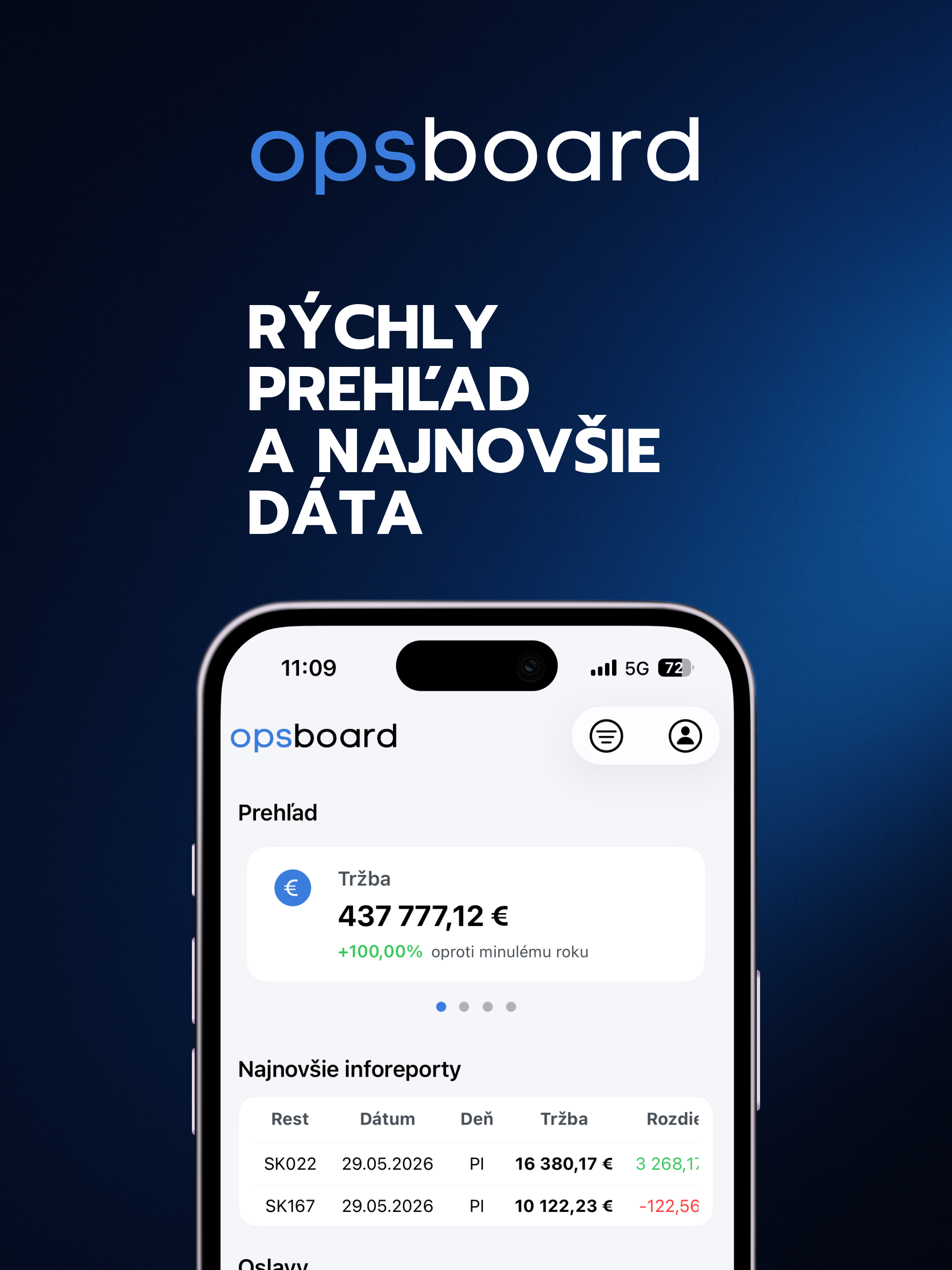 opsboard screenshot 8