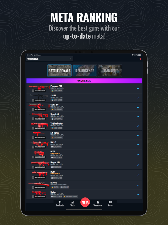 Warzone Meta & Loadout - BO7