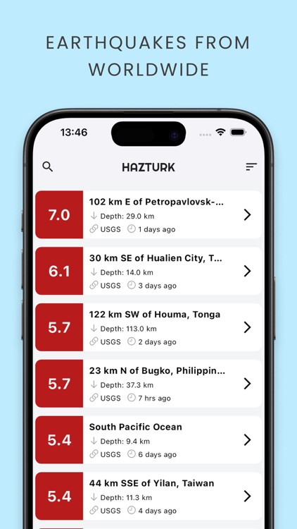 HAZTURK - Last Earthquakes