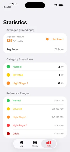 BPLoger screenshot 3