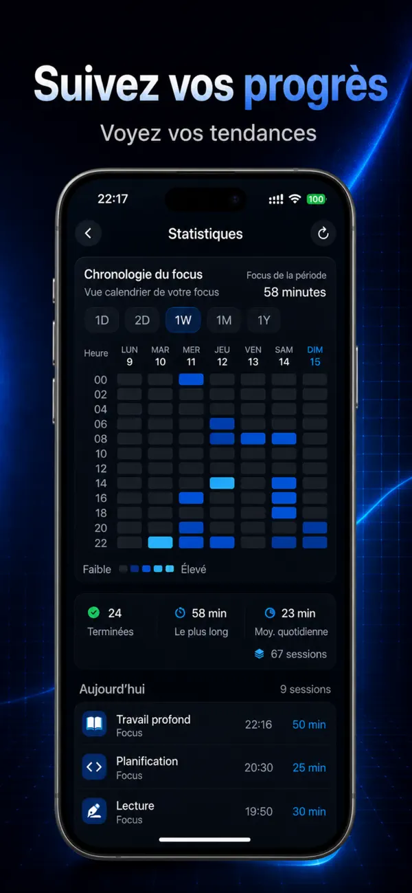 Screenshot #3 pour Pomodoro Focus Timer For Study