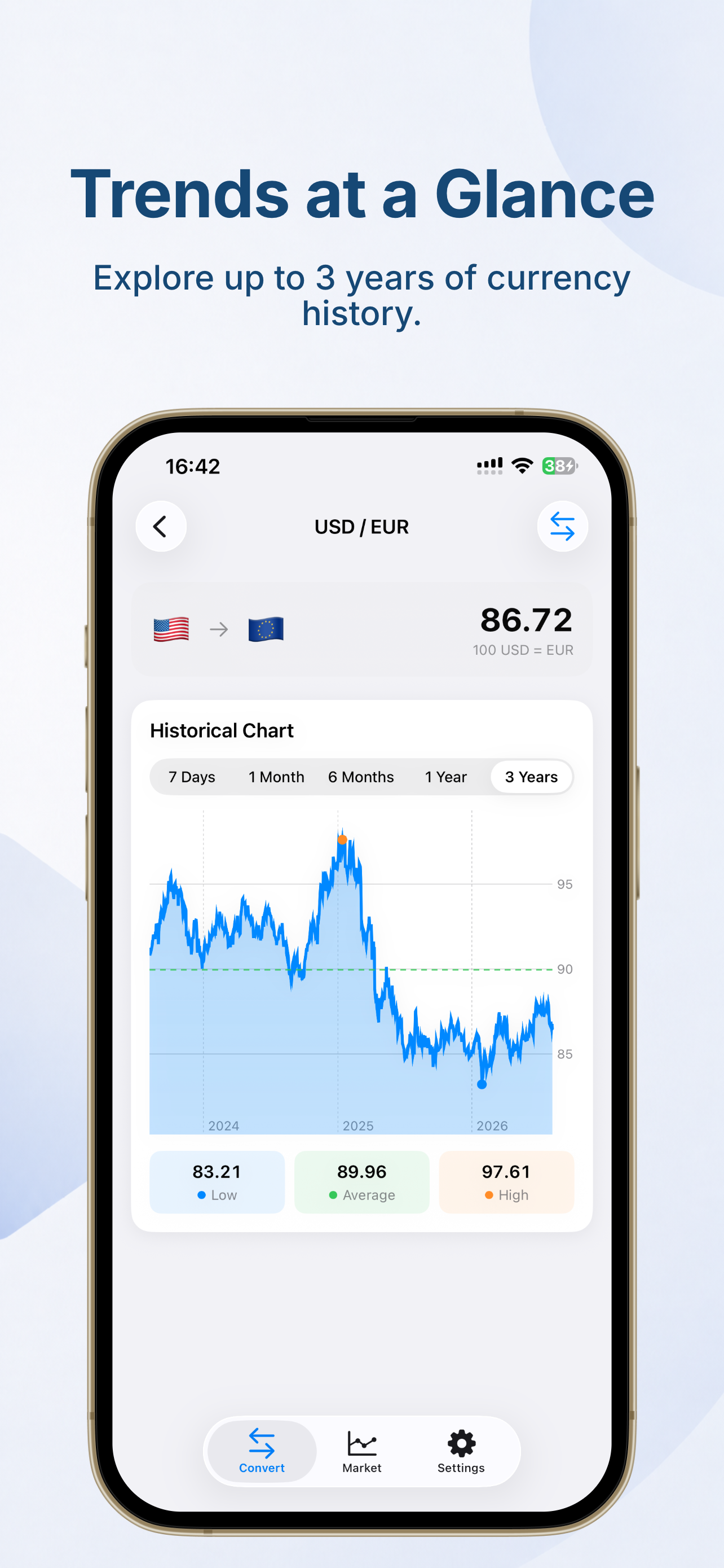 InstRate: Currency Converter screenshot 3